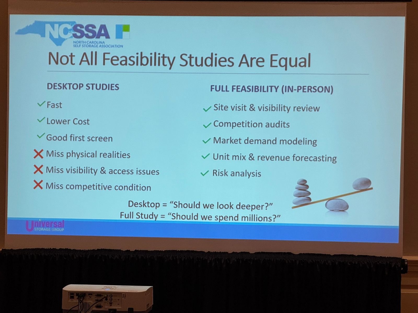 North Carolina SSA event photo 18